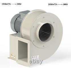 1950m³ /h Centrifugal blower + Speed governor Radial Fan fan/fan Exhaust