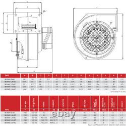 BDRAS Centrifugal Fan Radillüfter 90m H ³ Various Sizes + Controller