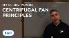 Centrifugal Fan Principles