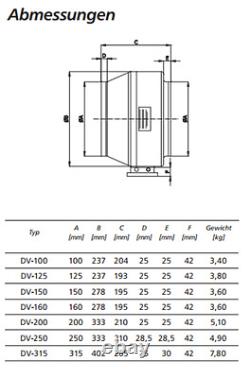 Radial Tube Fan Blower Ventilator