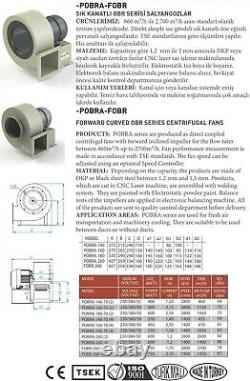 Turbo Centrifugal Fan Radial Fan 1800m H ³+Regulator