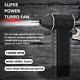 Turbo Jet Fan Brushless Motor High-power 150000 Rpm Rechargeable Air Blower