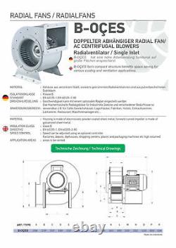 Airbox Ventilateur Centrifuge + Gouverneur De Vitesse Ventilateur Radial Ventilateur Centrifuge