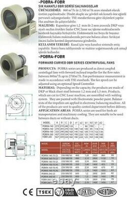 Axial Ventilateur Catering Airbox Radial 1950m 3 H +régulateur +adaptateur
