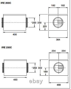 Sonic Et Brandisolierten Ventilateur Radial Dn 125-400mm