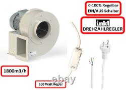 Souffleur centrifuge de 1800m³ / h + régulateur de vitesse du ventilateur radial / échappement