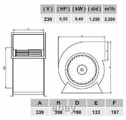 Système d'aspiration de ventilateur centrifuge industriel de 2200m³/h