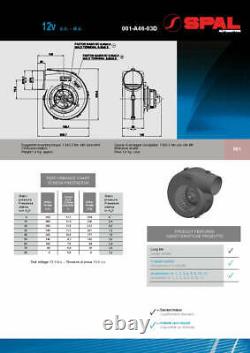 Ventilateur Centrifuge Spal, 001-a46-03d, 12v Produit Véritable
