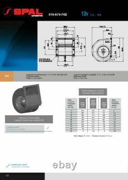Ventilateur Centrifuge Spal, 010-a70-74d, 3 Speed, 12v Produit Véritable