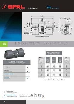 Ventilateur Centrifuge Spal, 012-b39-78, 1 Vitesse, 24v Produit Véritable