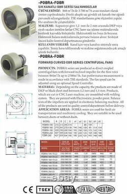 Ventilateur Radial Turbo Centrifuge 1950m3/h