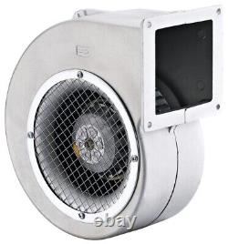 Ventilateur à centrifuge en aluminium pour forge de forgeron