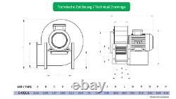 Ventilateur centrifuge Airbox + régulateur de vitesse Ventilateur radial centrifuge pour la restauration