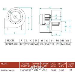 Ventilateur centrifuge Radial Fan Turbo 380V 2600m³/H