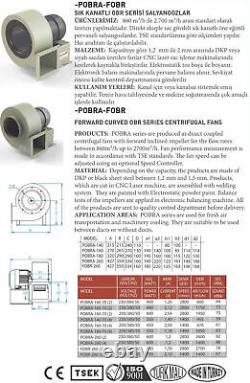 Ventilateur centrifuge Turbo Radial 1950m H