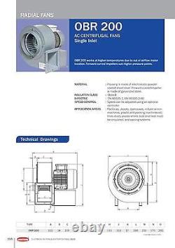 Ventilateur centrifuge Ventilateur radial 230V et 400V 1800m H ³