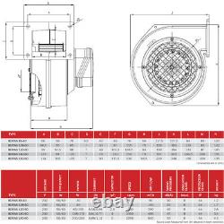 Ventilateur centrifuge en aluminium BDRAS Radillüfter 90m H ³, diverses tailles