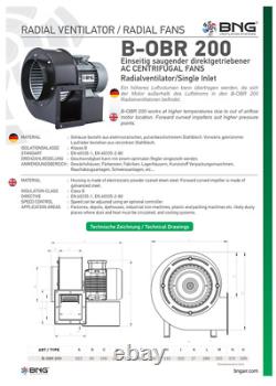Ventilateur centrifuge + régulateur de ventilateur d'échappement industriel / ventilateur