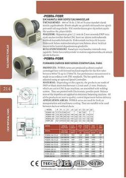 Ventilateur radial centrifuge axial 230V 400V 1950m3h