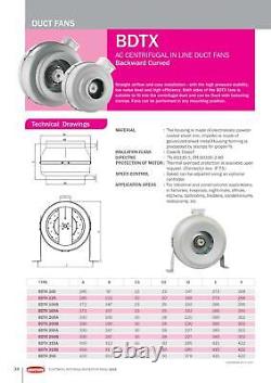 Ventilateur turbo à tuyau axial 100 125 150 160 200 250 315 355 radial